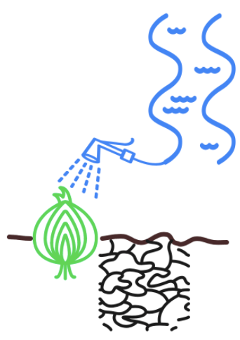 Screen Shot 2017-07-10 at 6.15.33 PM